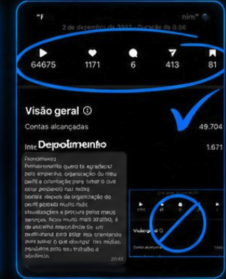 Resultados de alcance e engajamento